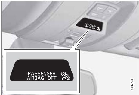 VOLVO V70 3 (2007-2016) - ATTENTION - 1