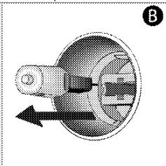 BEKO PF335325DB - Si vous four est équipé d'une lampe ronde : - 3