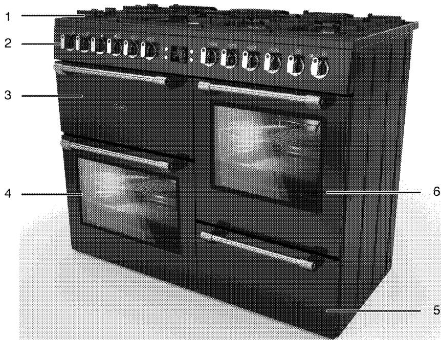BEKO PF335325DB - Vue d'ensemble - 1