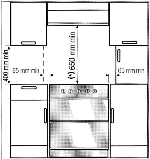 BEKO PF335325DB - Avant l'installation - 1