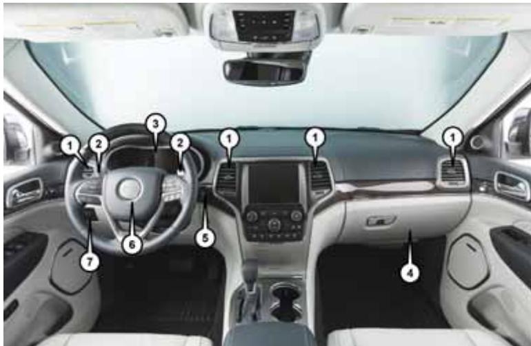 JEEP Grand Cherokee WK2 (2017-2021) - TABLEEAU DE BORD - 1
