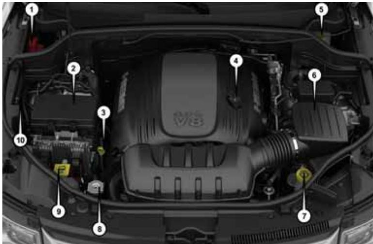 JEEP Grand Cherokee WK2 (2017-2021) - COMPARTIMENT MOTEUR - 2