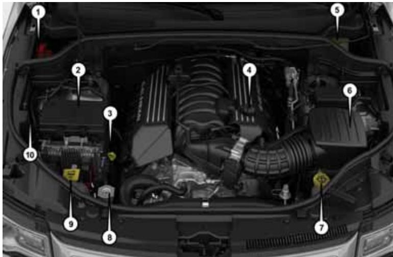 JEEP Grand Cherokee WK2 (2017-2021) - Moteur turbocompressé 6.2L - 2