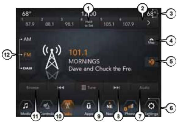 JEEP Grand Cherokee WK2 (2017-2021) - Radio - 1