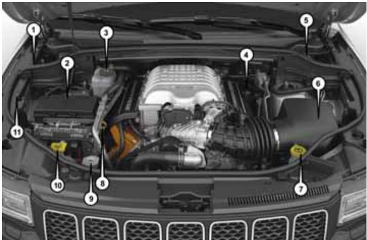 JEEP Grand Cherokee WK2 (2017-2021) - Moteur turbocompressé 6.2L - 1