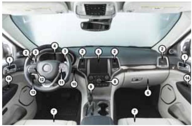 JEEP Grand Cherokee WK2 (2017-2021) - INTERIEUR - 1