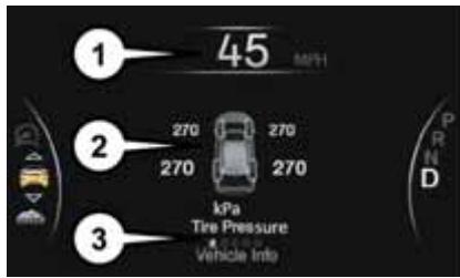 JEEP Grand Cherokee WK2 (2017-2021) - Emplacement et commandes de I'ecran du tableau de bord - 1