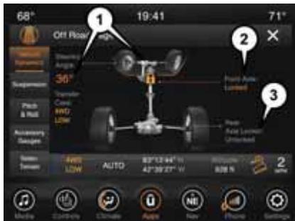 JEEP Grand Cherokee WK2 (2017-2021) - Vehicle Dynamics (dynamique du vehicule) - 1