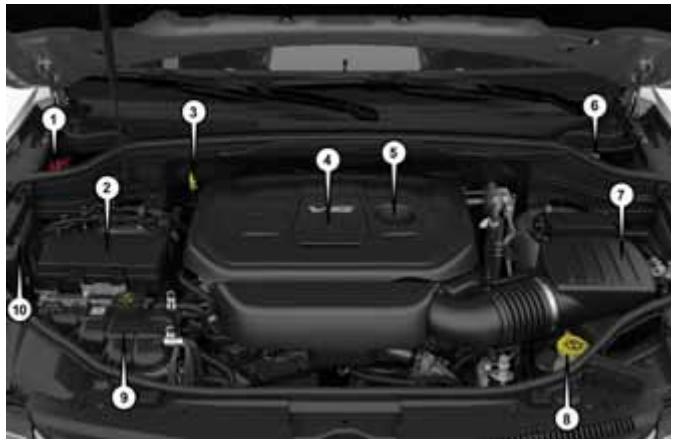 JEEP Grand Cherokee WK2 (2017-2021) - COMPARTIMENT MOTEUR - 1