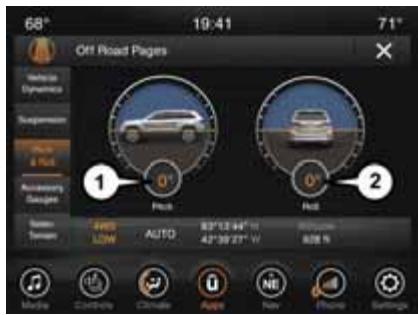 JEEP Grand Cherokee WK2 (2017-2021) - Pitch And Roll (Tangage et roulis) — Selon l'equipement - 1