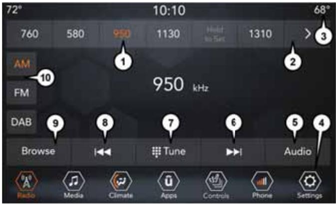 JEEP Grand Cherokee WK2 (2017-2021) - Radio - 1