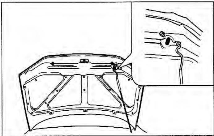 KIA Rio (2003) - Capot - 3