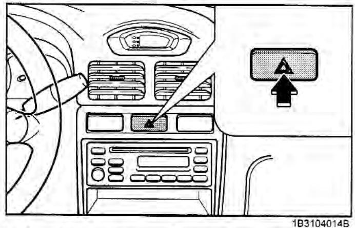 KIA Rio (2003) - AVIS - 1