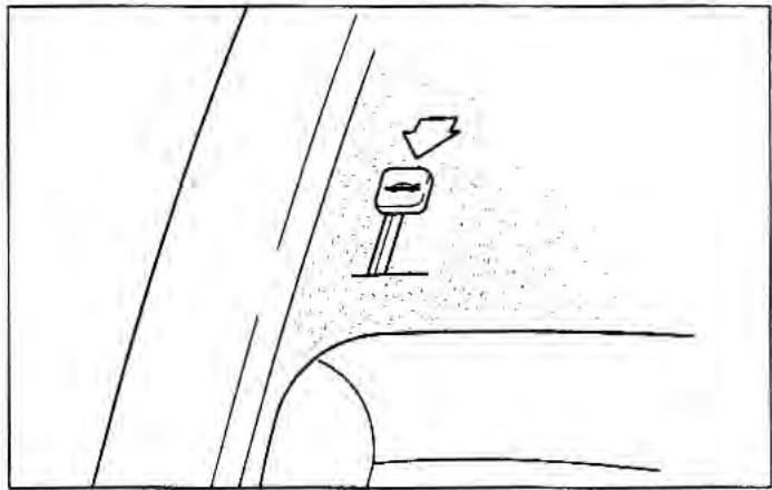 KIA Rio (2003) - Ouverture à distance du couvercle de coffre (selon l'équipement) - 1
