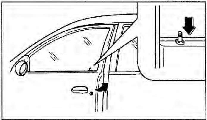 KIA Rio (2003) - Serrures de Porte - 2