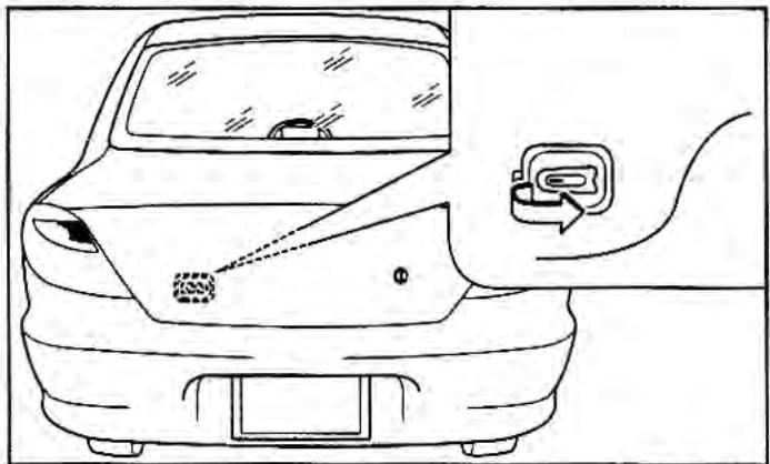 KIA Rio (2003) - Déverrouillage de sécurité du coffre arrière (Selon l'équipement) - 1