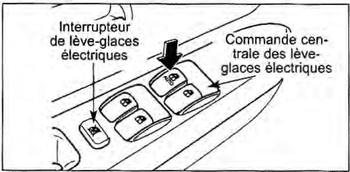 KIA Rio (2003) - Commandes de lève-glaces électriques du conducteur - 1