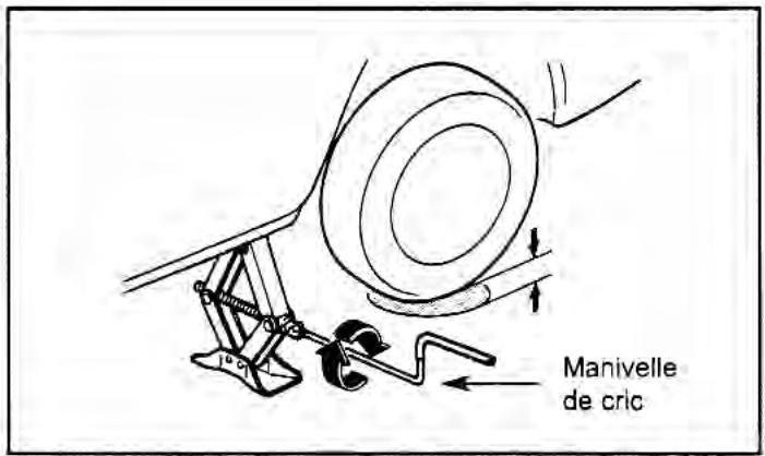KIA Rio (2003) - En cas d'urgence - 1