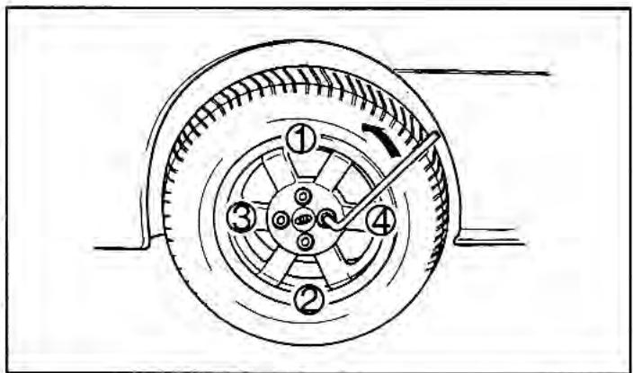 KIA Rio (2003) - Remplacement d'une roue avant - 1