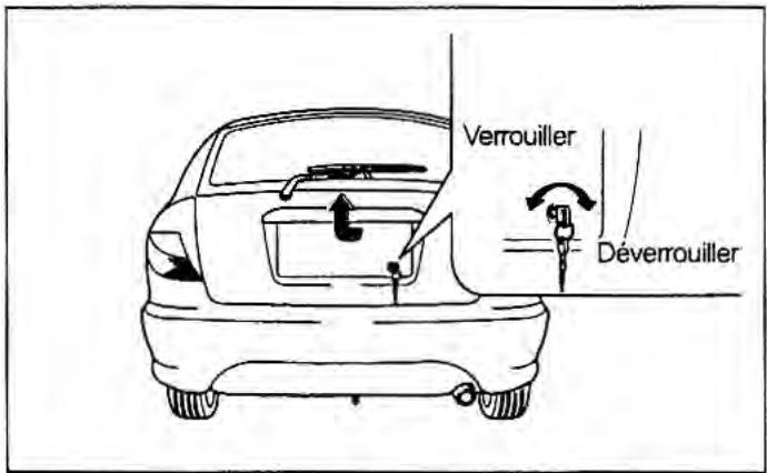 KIA Rio (2003) - Hayon Arriere (Pour Modèle 5 Porte) - 1