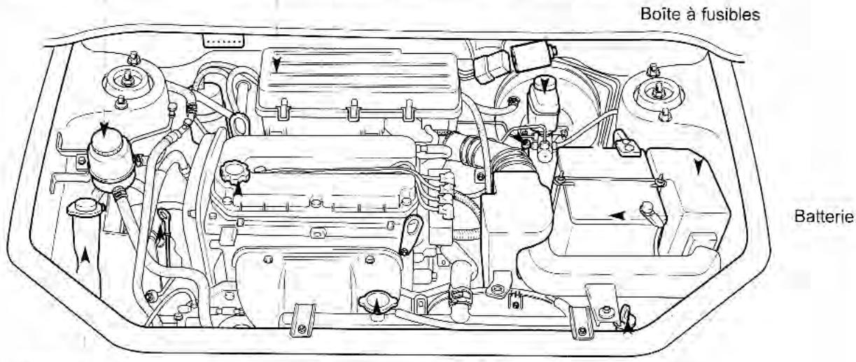 KIA Rio (2003) - Compartiment Moteur - 1