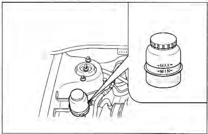 KIA Rio (2003) - Direction Assistée (Selon l'équipement) - 1