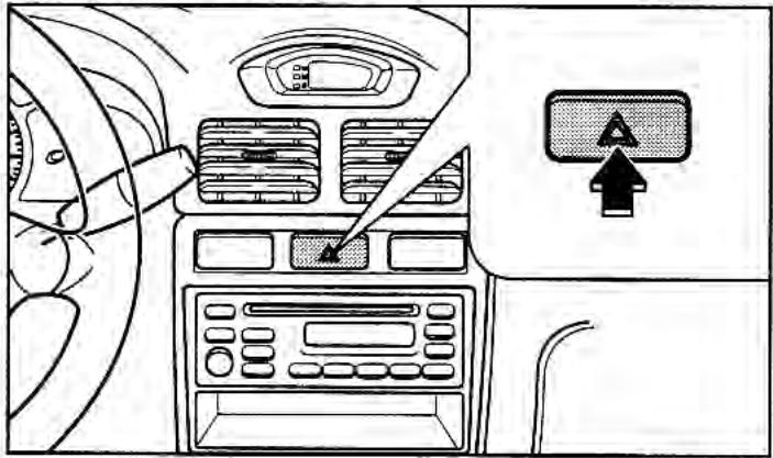KIA Rio (2003) - Avertissement Routier - 1