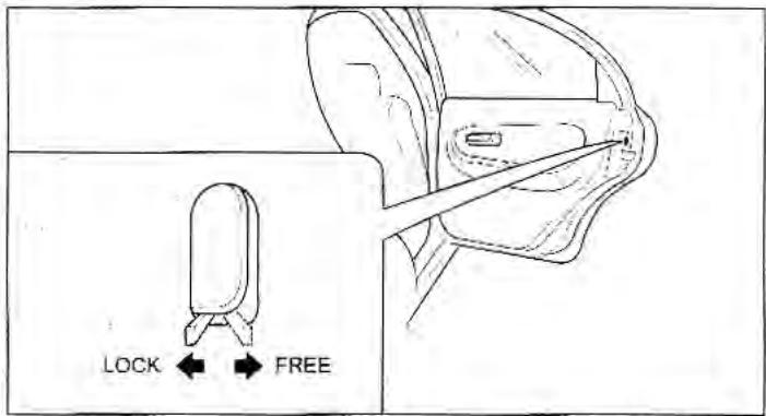 KIA Rio (2003) - Verrouillage de sécurité de la porte arrière pour les enfants - 1