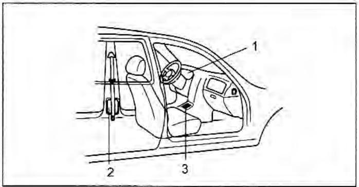 KIA Rio (2003) - Ceintures de Sécurité - 2