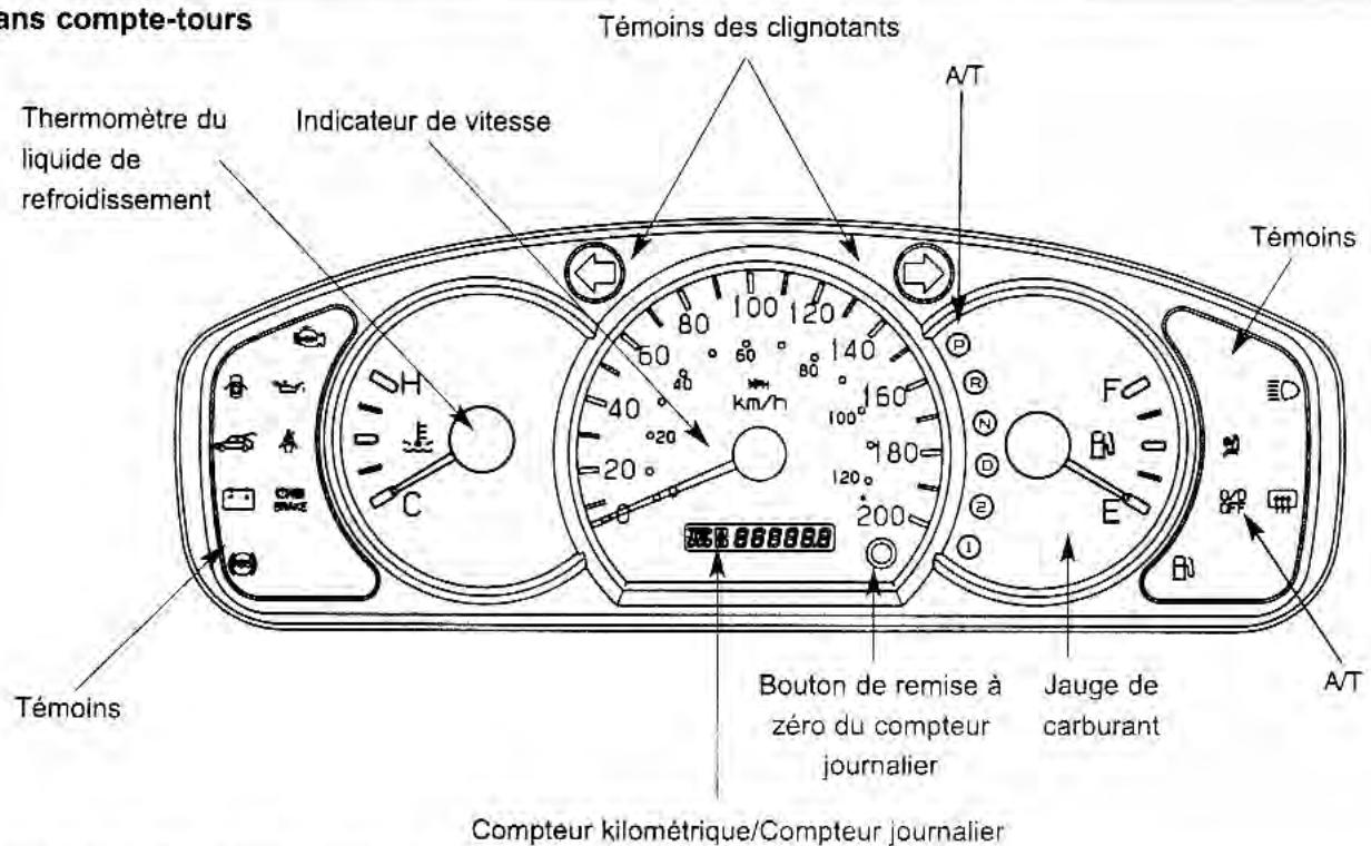 KIA Rio (2003) - Conduite de votre véhicule - 1