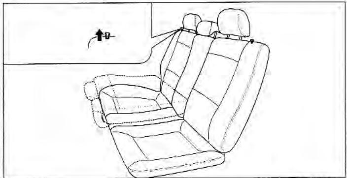 KIA Rio (2003) - (Suite) - 1