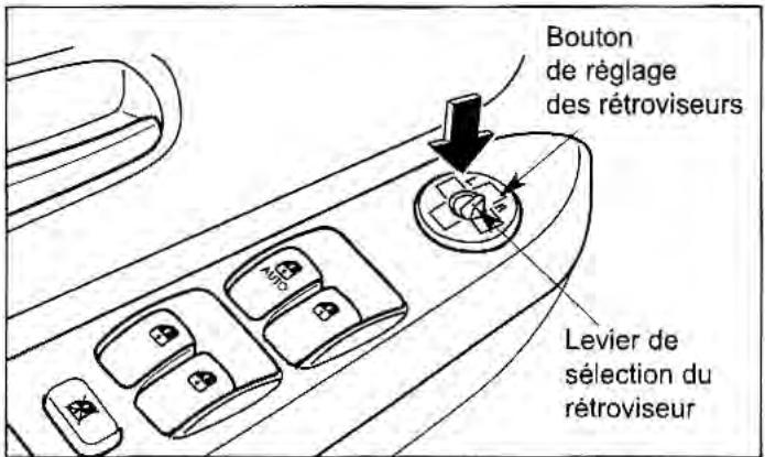 KIA Rio (2003) - Rétroviseur extérieur - 2