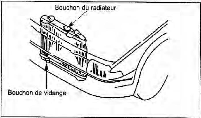 KIA Rio (2003) - Vidange du liquide de refroidissement - 1