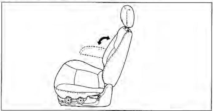KIA Rio (2003) - Appuie-bras (selon l'équipement) - 1