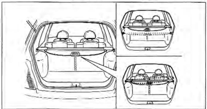 KIA Rio (2003) - Couvre-bagages (Selon l'equipement) - 1