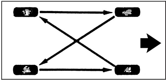 Hummer H2 (2008) - Inspection et permutation des pneus - 1