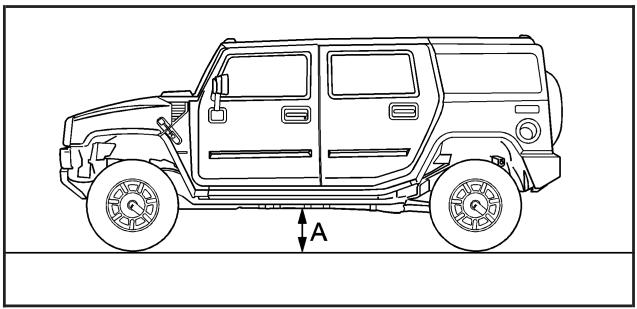 Hummer H2 (2008) - Caractéristiques de haute mobilité - 1