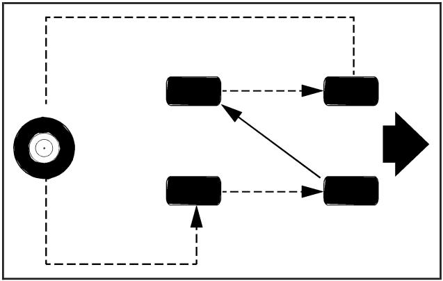 Hummer H2 (2008) - Inspection et permutation des pneus - 2