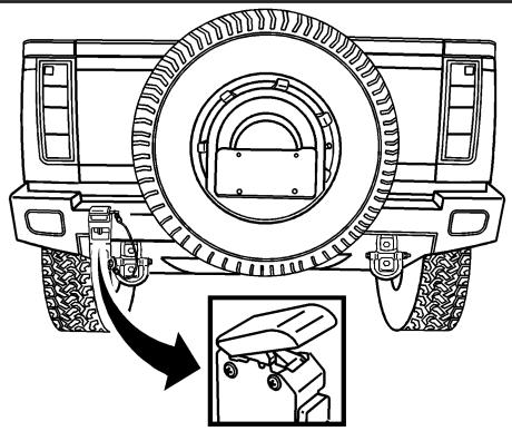 Hummer H2 (2008) - Ouverture du porte-roue de secours - 2