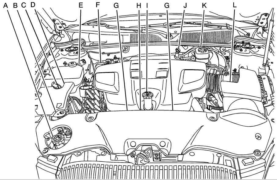 Buick Lucerne (2008) - Aperçu du compartmente moteur - 1