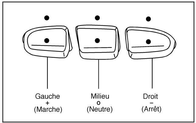 Buick Lucerne (2008) - Exemple de huit commutateurs DIP à trois positions - 1