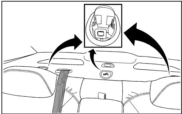 Buick Lucerne (2008) - Emplacements de l'ancrage inférieur et de l'ancrage de sangle supérieure - 4