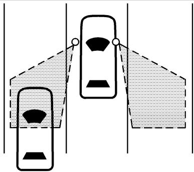 Buick Lucerne (2008) - ATTENTION: - 1
