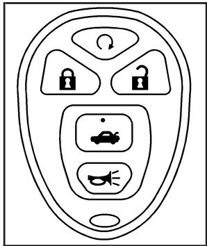 Buick Lucerne (2008) - Fonctionnement du système de télédéverrouillage - 1