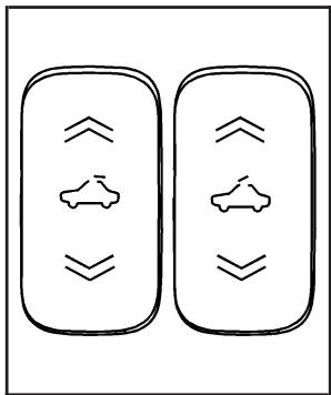 Buick Lucerne (2008) - Toit ouvrant - 1