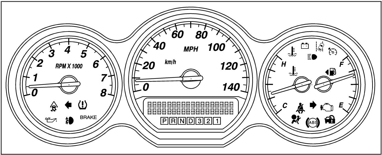 Buick Lucerne (2008) - Ensemble d'instruments - 1