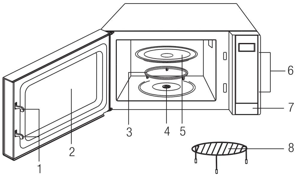 BEKO MGF30330S - Aperçu - 1