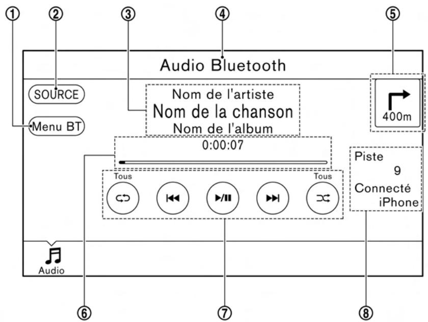 NISSAN Murano (2018) - NISSAN CONNECT - Connexion du dispositif audio Bluetooth - 1