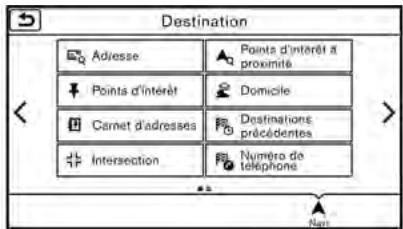 NISSAN Murano (2018) - NISSAN CONNECT - FONCTIONNEMENT DE BASE - 1