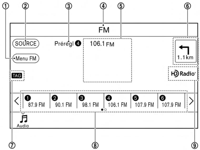 NISSAN Murano (2018) - NISSAN CONNECT - RADIO - 1